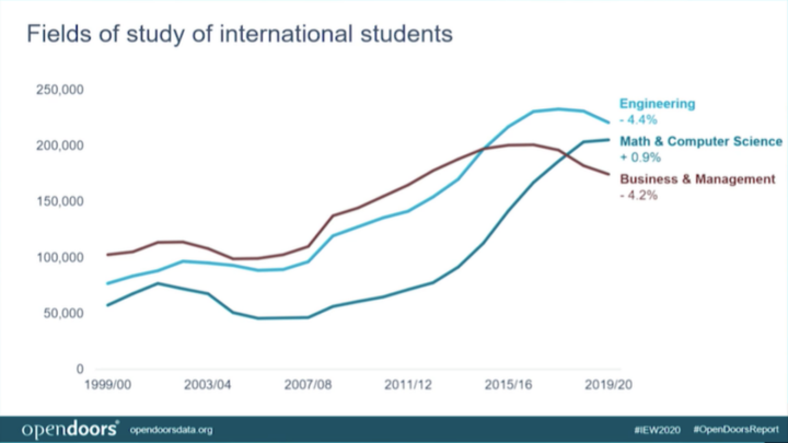 开云官网-包含赛地聚焦：意甲赛后热度飙升，勒沃库森官宣签约，目标明确，纪律约束更严格的词条